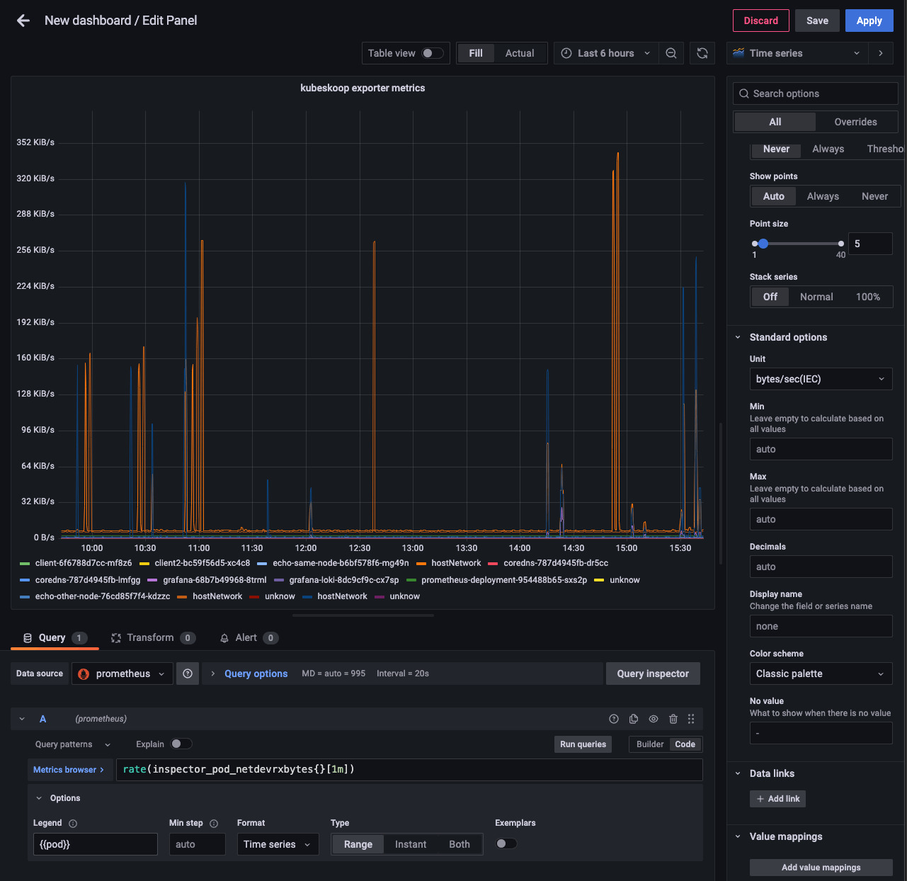 grafana-prometheus-panel